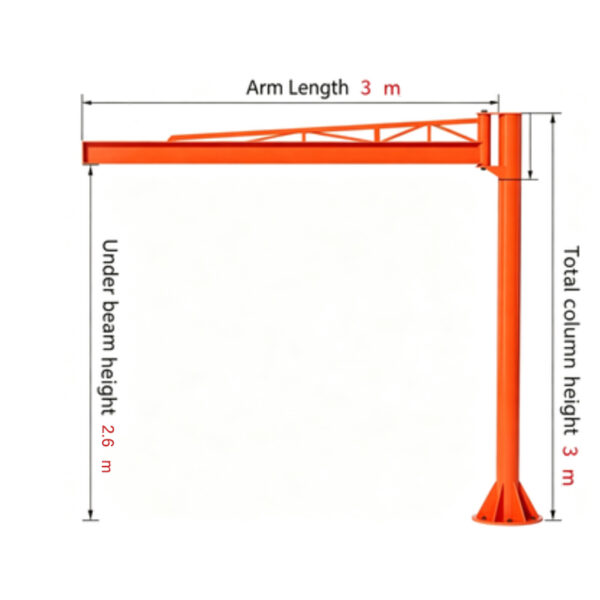 Structure Display of Rotatable Column Jib Crane Mobile Electric Hoist Lifting Frame