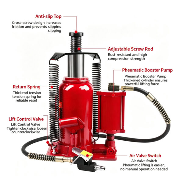 pneumatic hydraulic bottle jack specification parameter chart