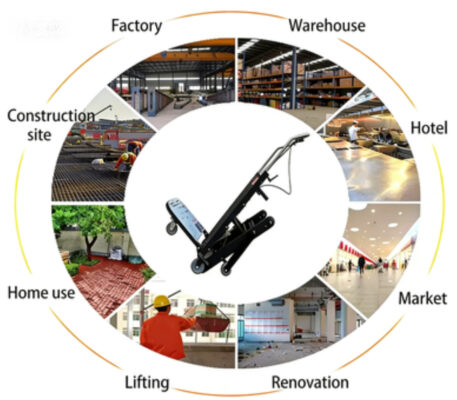 electric stair trolley Application